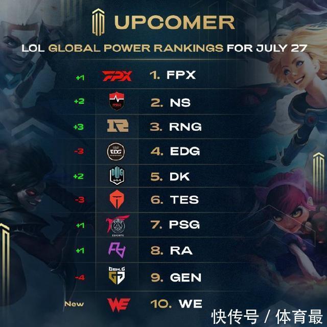 巴西籍中场 巴西籍中场