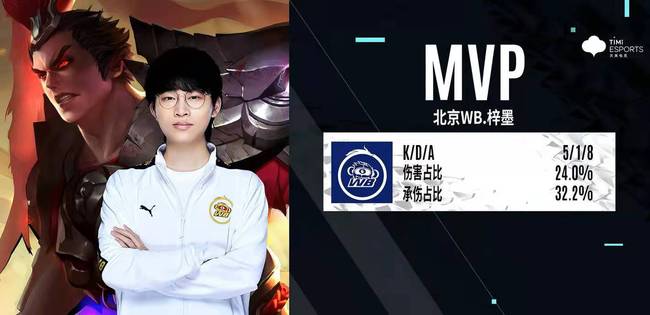 曼聯頻繁更 曼聯頻繁更