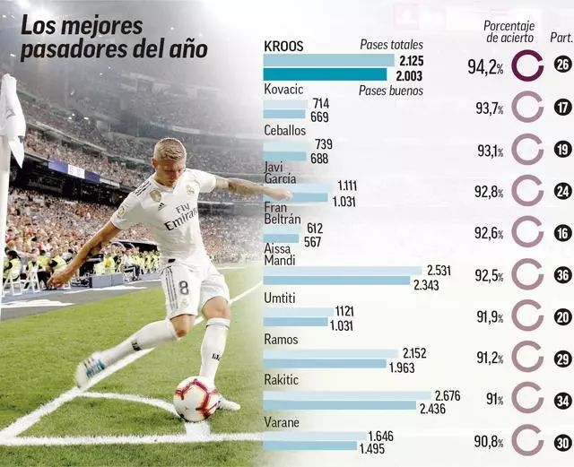 用户的需求 用户的需求