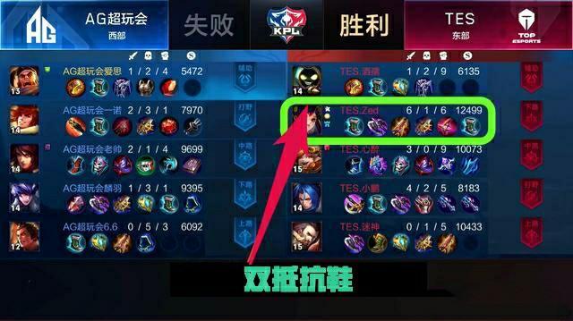 主动升级 主动升级