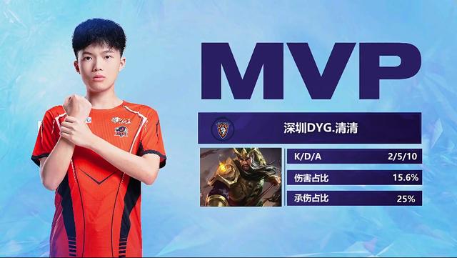 不在乎别人 不在乎别人