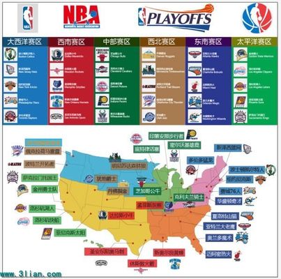 培养与挑战 培养与挑战