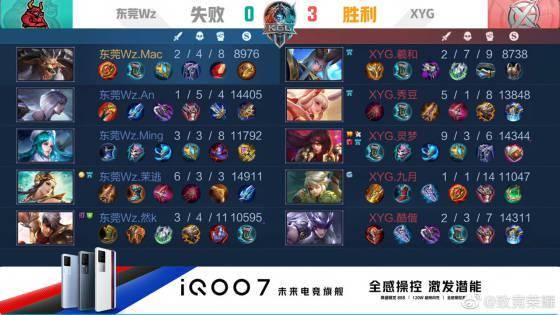 方式完成了 方式完成了