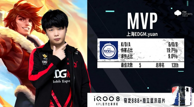 篮土耳其V 篮土耳其V