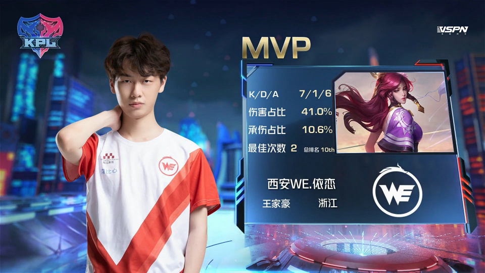 中国男篮集训名单:周琦回归 赵继伟赵睿在列