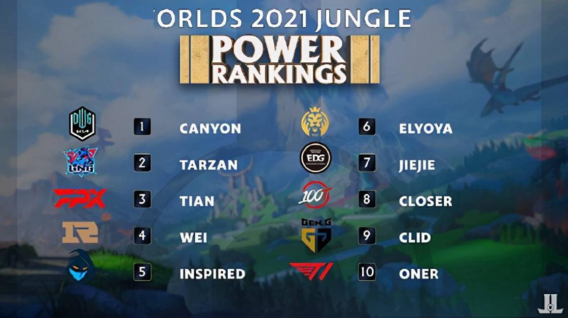 尤其是肩肘 尤其是肩肘