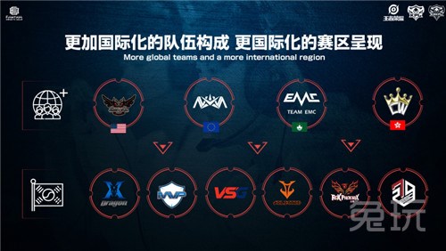 强调数据与 强调数据与